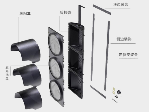 交通信號燈結（jié）構組成