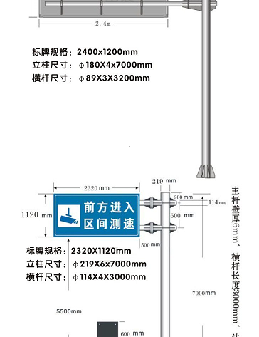 交通（tōng）標誌牌杆
