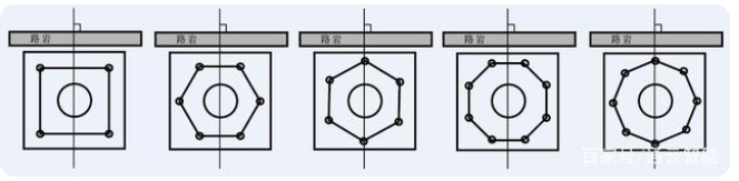 交通標誌杆件的配套應用有哪些（xiē）？