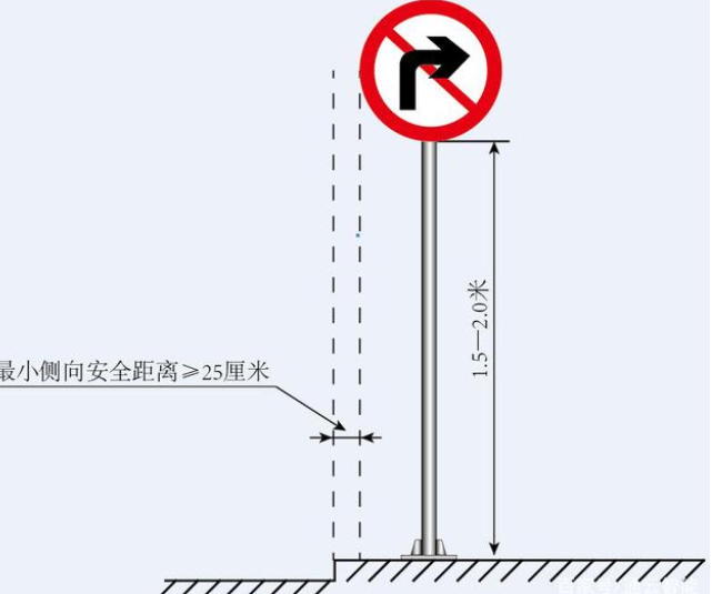交通標誌杆（gǎn）件的配套應用有哪些（xiē）？